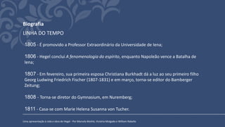 Biografia
Uma apresentação à vida e obra de Hegel - Por Marcela Mothé, Victória Molgado e William Rabello
LINHA DO TEMPO
1805 - É promovido a Professor Extraordinário da Universidade de Iena;
1806 - Hegel conclui A fenomenologia do espírito, enquanto Napoleão vence a Batalha de
Iena;
1807 - Em fevereiro, sua primeira esposa Christiana Burkhadt dá a luz ao seu primeiro filho
Georg Ludwing Friedrich Fischer (1807-1831) e em março, torna-se editor do Bamberger
Zeitung;
1808 - Torna-se diretor do Gymnasium, em Nuremberg;
1811 - Casa-se com Marie Helena Susanna von Tucher.
 