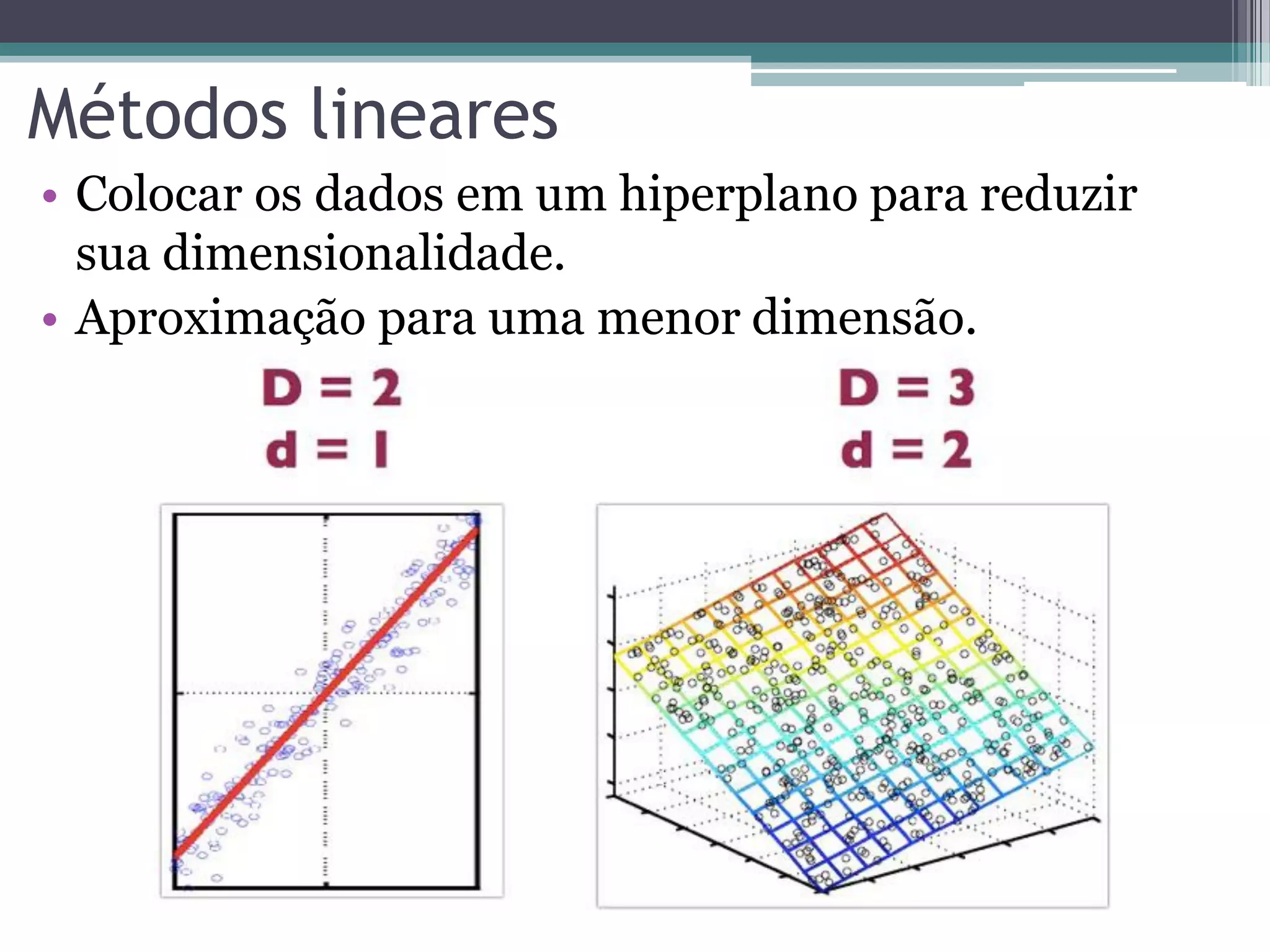 Métodos lineares
• Colocar os dados em um hiperplano para reduzir
sua dimensionalidade.
• Aproximação para uma menor dimensão.
 