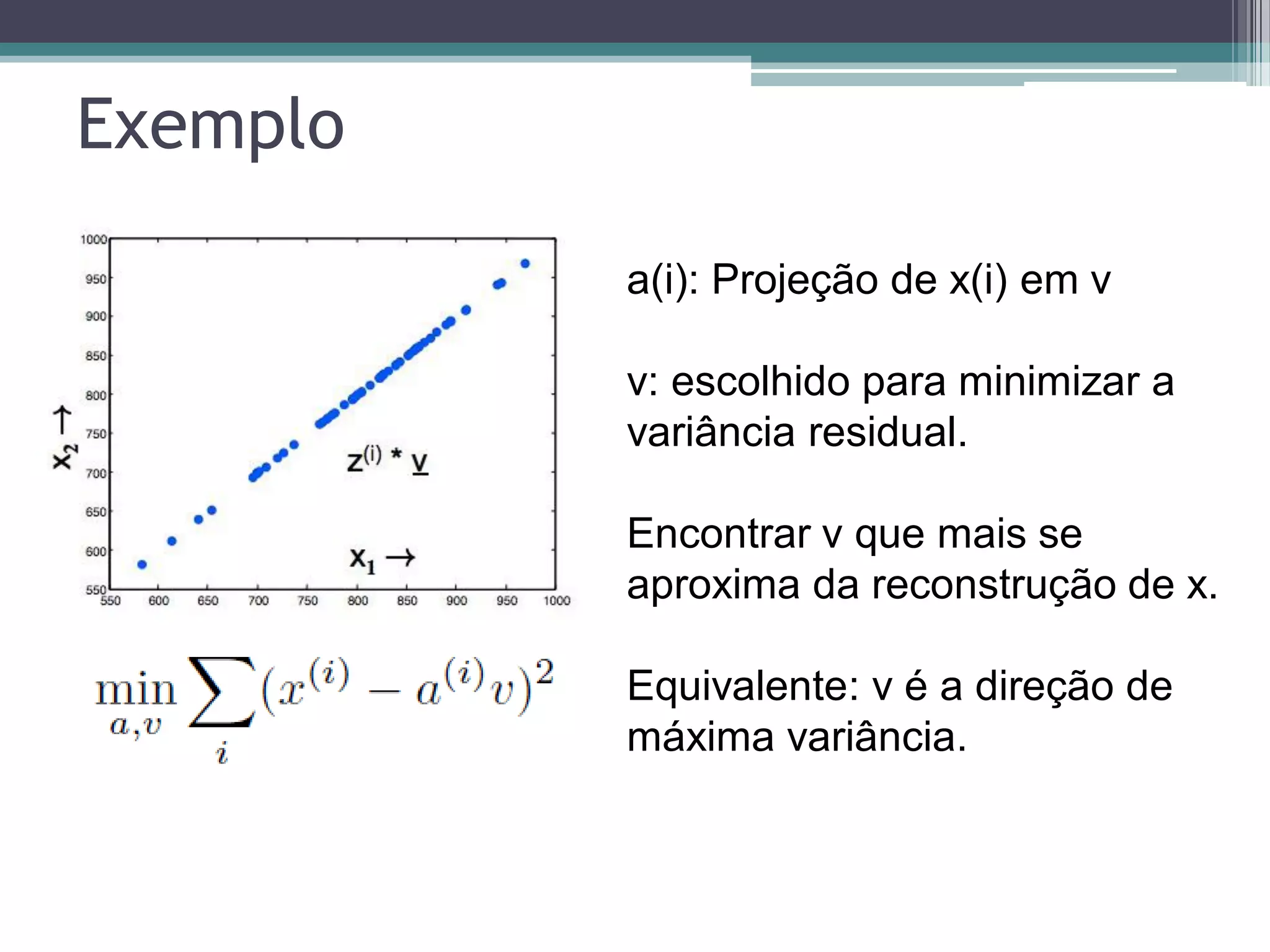 Exemplo
a(i): Projeção de x(i) em v
v: escolhido para minimizar a
variância residual.
Encontrar v que mais se
aproxima da reconstrução de x.
Equivalente: v é a direção de
máxima variância.
 