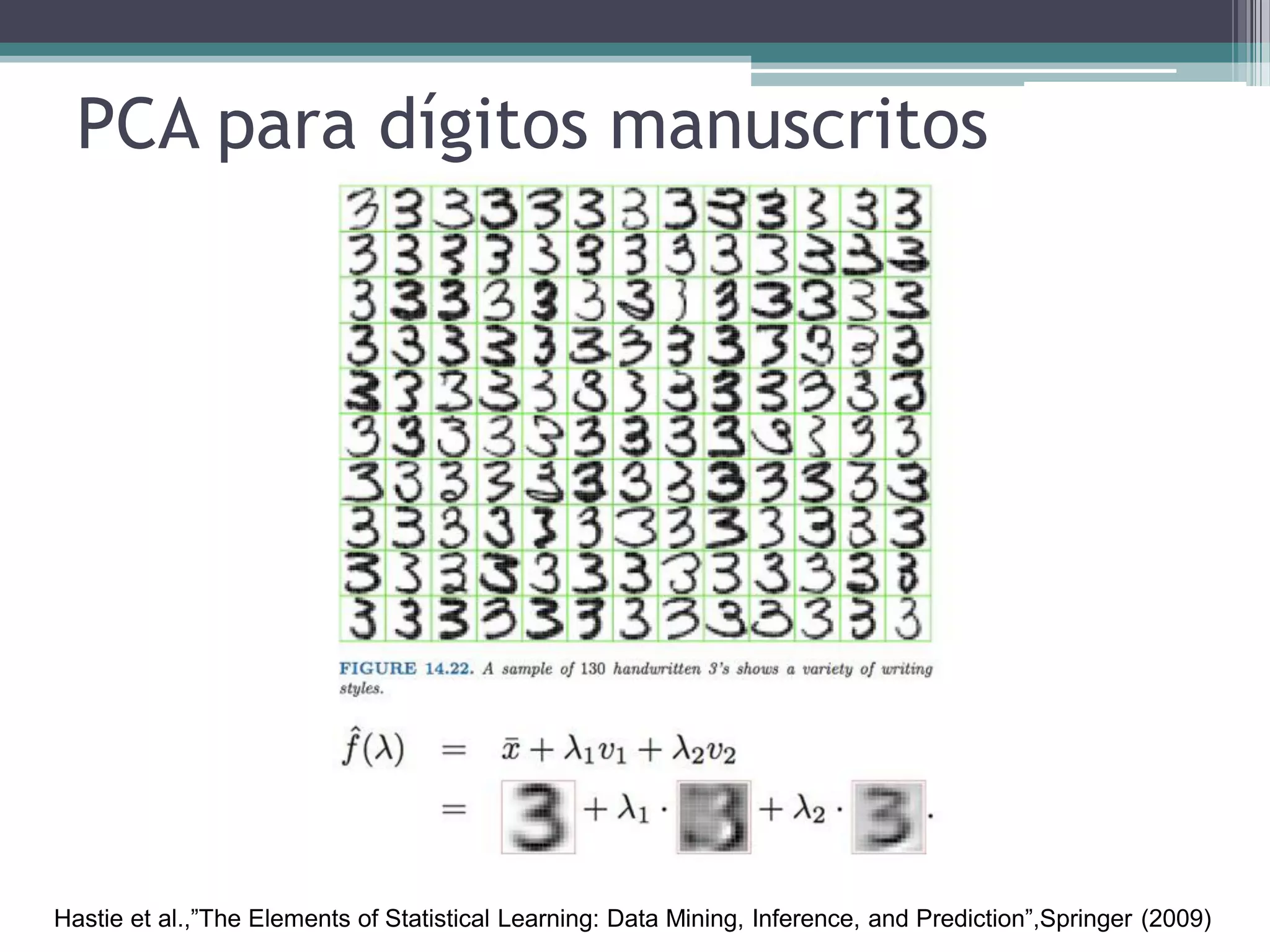 PCA para dígitos manuscritos
Hastie et al.,”The Elements of Statistical Learning: Data Mining, Inference, and Prediction”,Springer (2009)
 