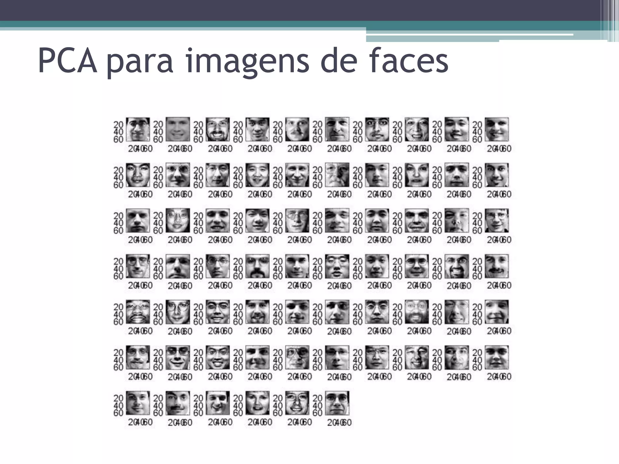 PCA para imagens de faces
 