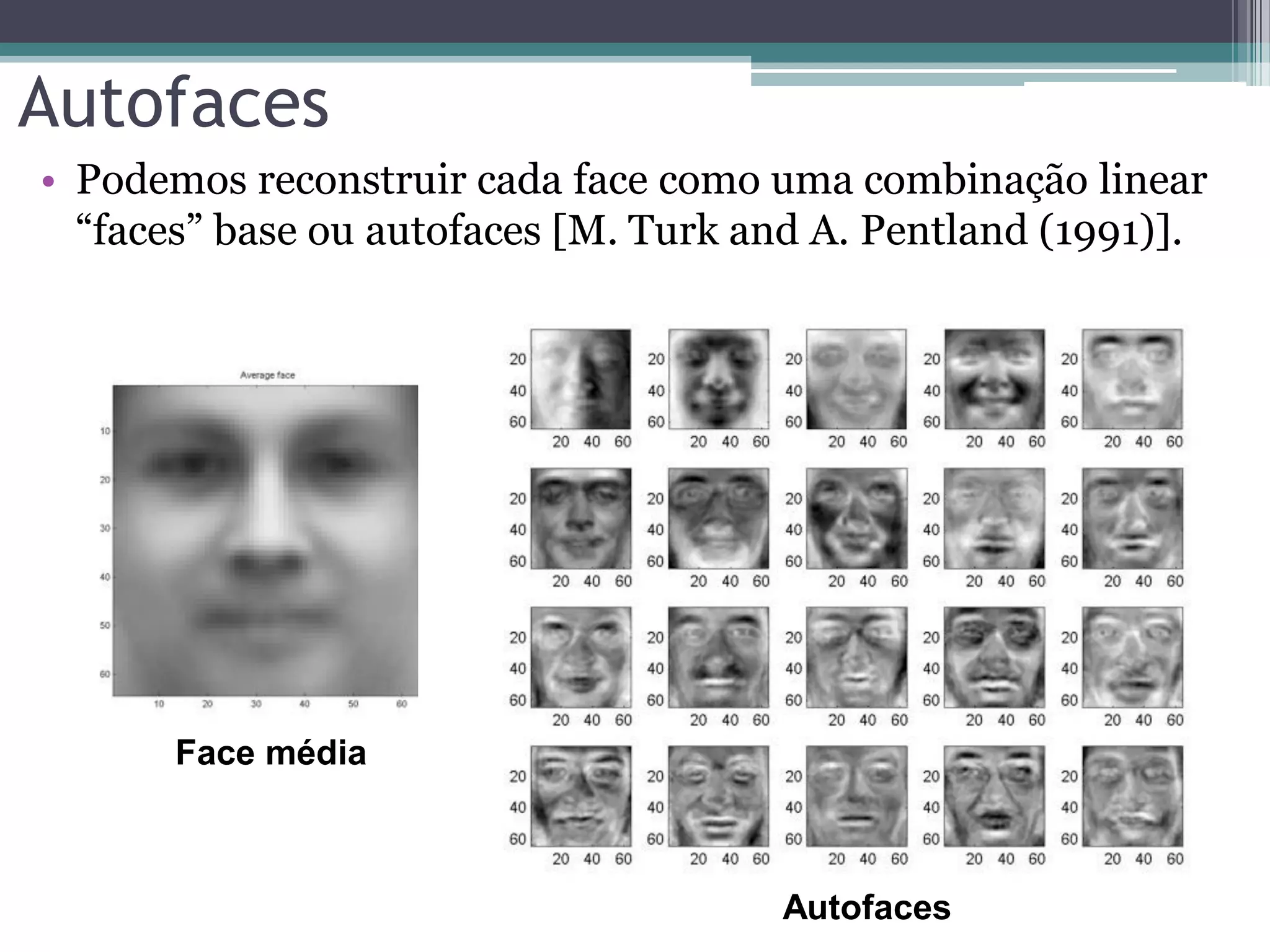 Autofaces
• Podemos reconstruir cada face como uma combinação linear
“faces” base ou autofaces [M. Turk and A. Pentland (1991)].
Face média
Autofaces
 