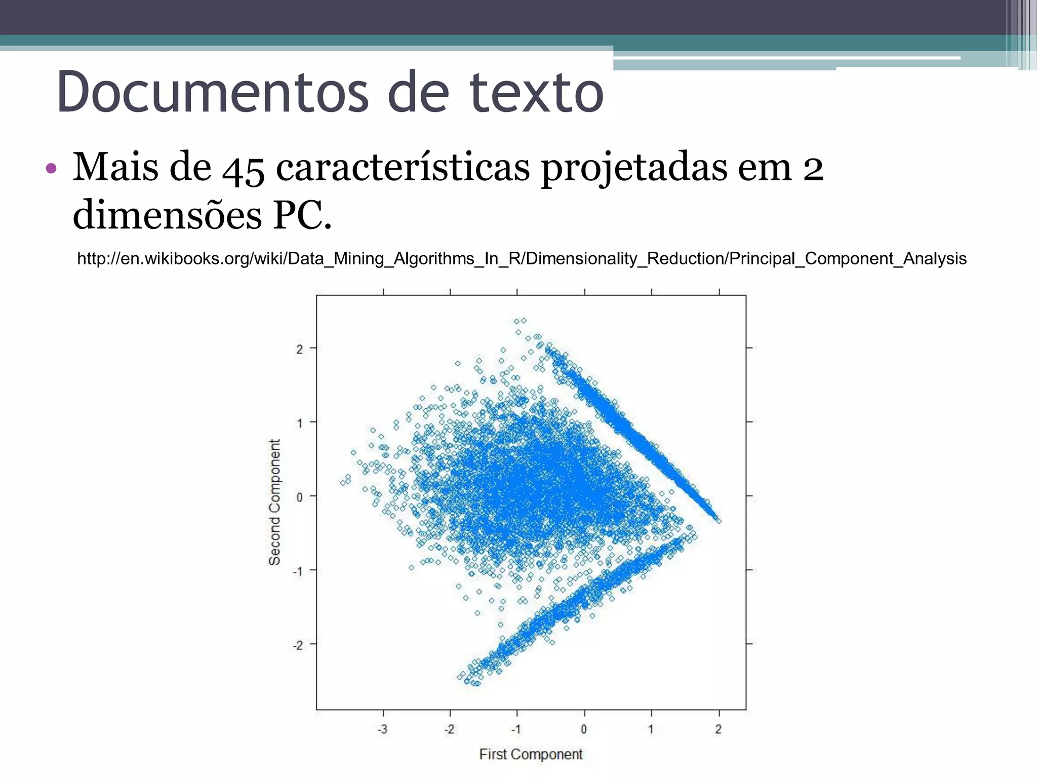 Documentos de texto
• Mais de 45 características projetadas em 2
dimensões PC.
http://en.wikibooks.org/wiki/Data_Mining_Algorithms_In_R/Dimensionality_Reduction/Principal_Component_Analysis
 