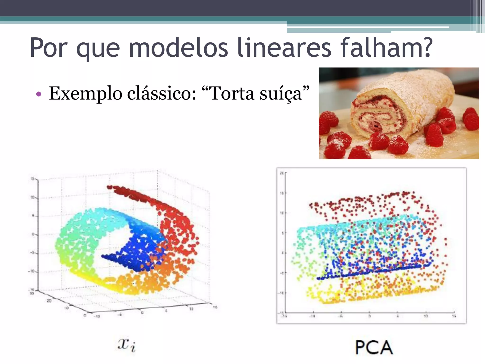 Por que modelos lineares falham?
• Exemplo clássico: “Torta suíça”
 