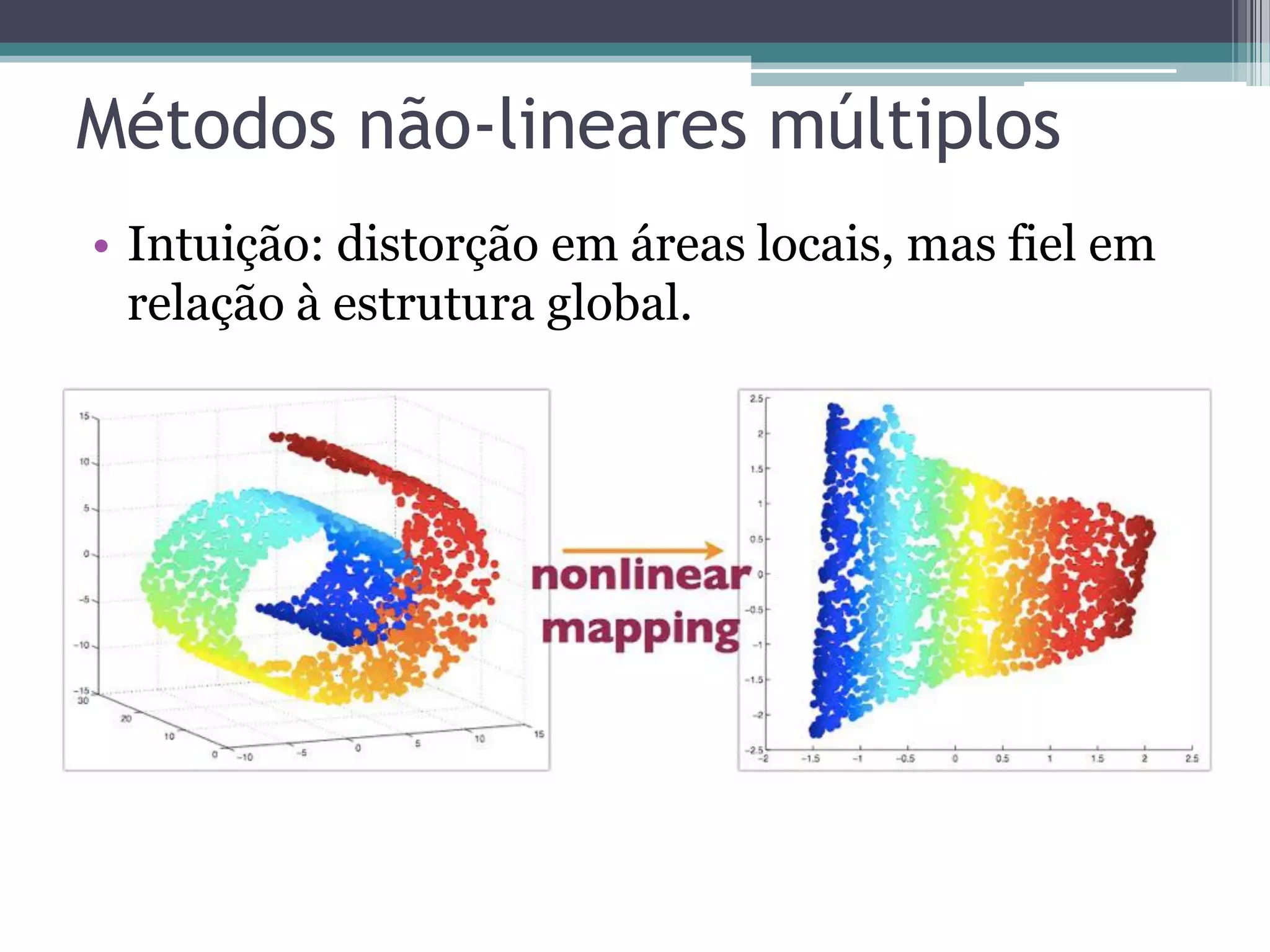 Métodos não-lineares múltiplos
• Intuição: distorção em áreas locais, mas fiel em
relação à estrutura global.
 
