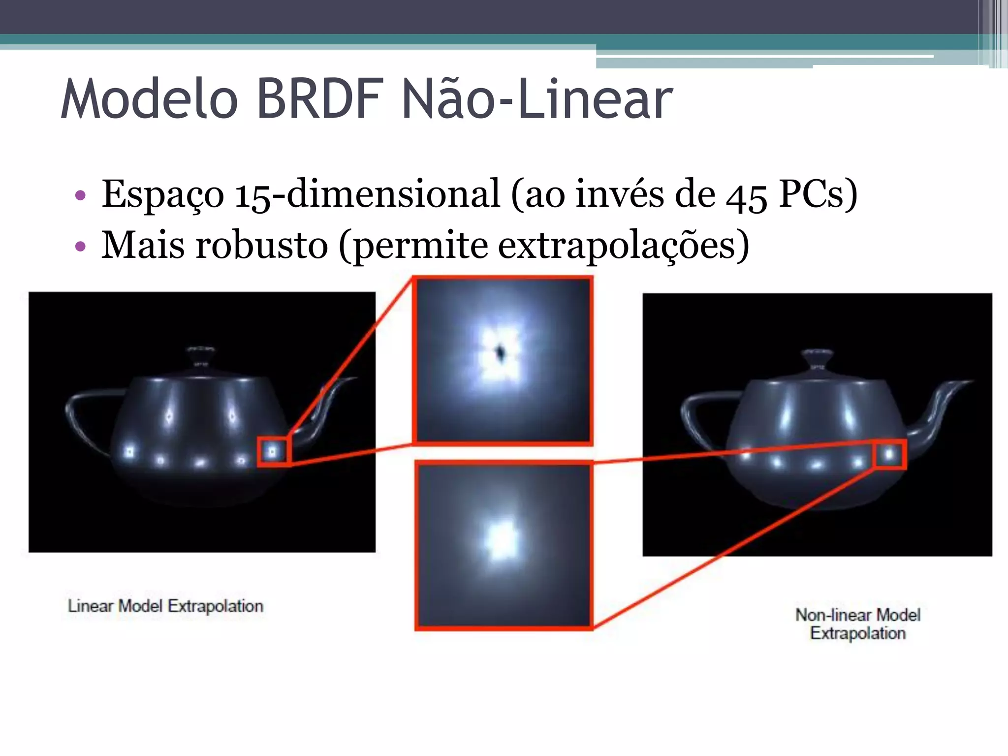 Modelo BRDF Não-Linear
• Espaço 15-dimensional (ao invés de 45 PCs)
• Mais robusto (permite extrapolações)
 