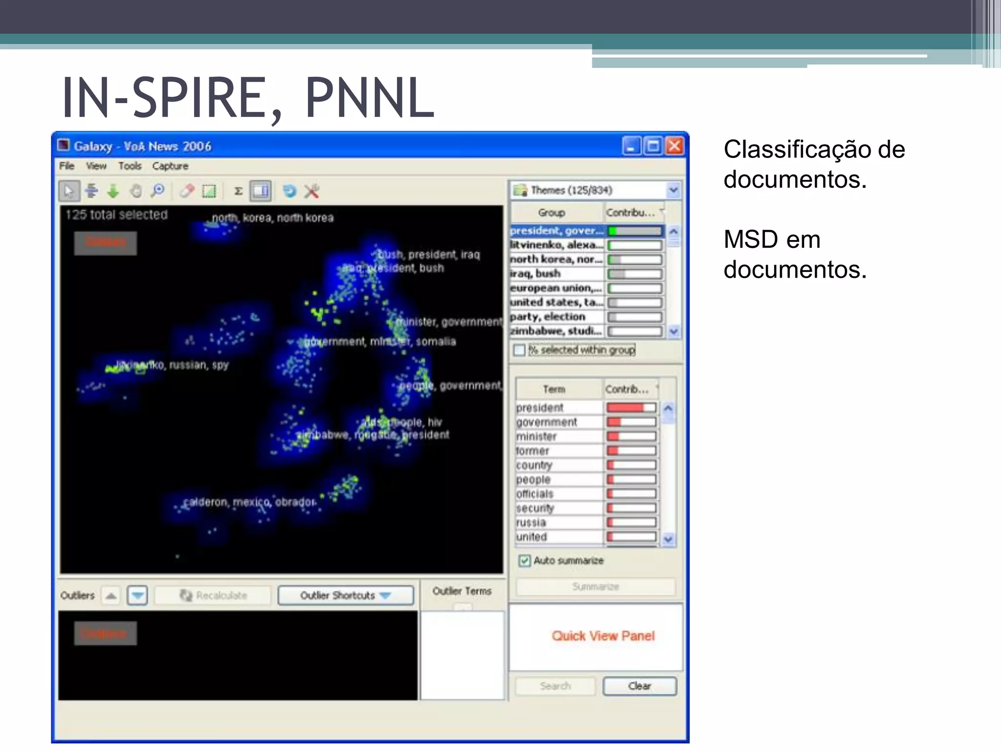 IN-SPIRE, PNNL
Classificação de
documentos.
MSD em
documentos.
 