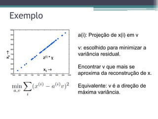 Exemplo
a(i): Projeção de x(i) em v
v: escolhido para minimizar a
variância residual.
Encontrar v que mais se
aproxima da reconstrução de x.
Equivalente: v é a direção de
máxima variância.
 