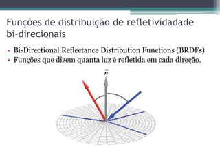Funções de distribuição de refletividadade
bi-direcionais
• Bi-Directional Reflectance Distribution Functions (BRDFs)
• Funções que dizem quanta luz é refletida em cada direção.
 
