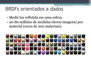 BRDFs orientados a dados
• Medir luz refletida em uma esfera.
• 20-80 milhões de medidas (6000 imagens) por
material (cerca de 200 materiais).
 