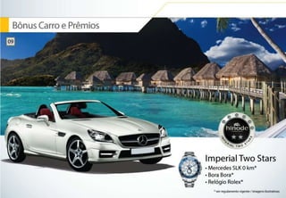 Plano de negocios - hinode