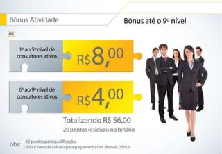 Nova Apresentação Hinode 2014