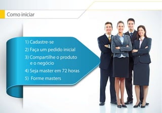 Nova Apresentação Hinode 2014