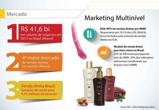 Nova Apresentação Hinode 2014