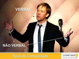 Your Logo
VERBAL
NÃO VERBAL
 