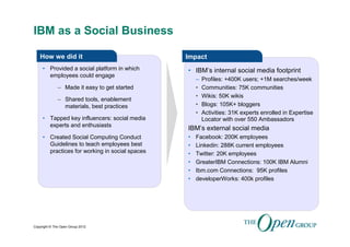 Enterprise Architecture Governance for an Enterprise Transformation ...