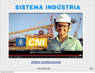 Vídeo institucional
SISTEMA INDÚSTRIA
CNI.ORG.BR 03
domingo, 26 de maio de 13
 
