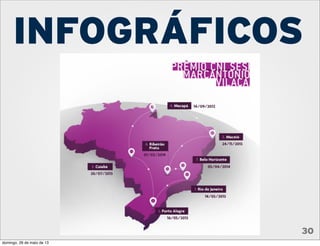 INFOGRÁFICOS
30
domingo, 26 de maio de 13
 