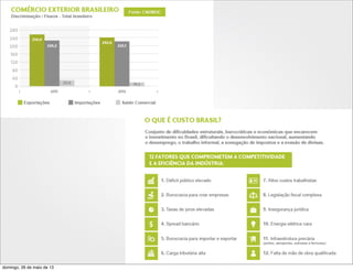 domingo, 26 de maio de 13
 