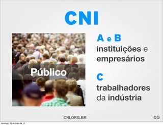 C
trabalhadores
da indústria
A e B
instituições e
empresários
Público
CNI
CNI.ORG.BR 05
domingo, 26 de maio de 13
 