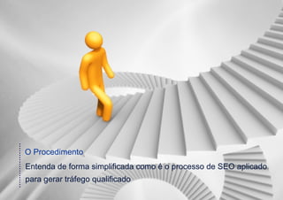 ....................
O Procedimento
Entenda de forma simplificada como é o processo de SEO aplicado
para gerar tráfego qualificado
 