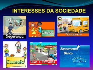 INTERESSES DA SOCIEDADE
Transporte
Ruas e Estradas
Segurança
 
