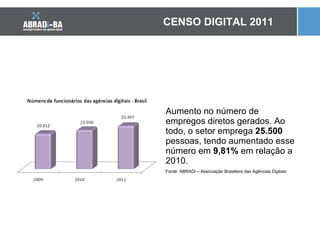 Aumento no número de empregos diretos gerados. Ao todo, o setor emprega  25.500  pessoas, tendo aumentado esse número em  9,81%  em relação a 2010.  CENSO DIGITAL 2011 Fonte: ABRADi – Associação Brasileira das Agências Digitais 