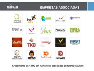 EMPRESAS ASSOCIADAS Crescimento de  137%  em número de associados comparado a 2010 