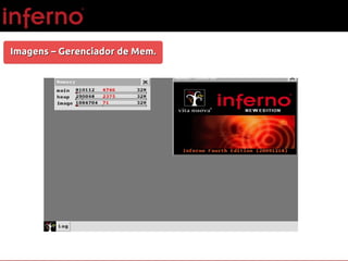 Imagens – Gerenciador de Mem.Imagens – Gerenciador de Mem.
 