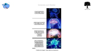 Iniciando com Docker
Créditos da imagem: https://github.com/guitarrist
 