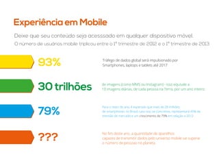 Experiência em Mobile
93%
30 trilhões
79%
???
Deixe que seu conteúdo seja acesssado em qualquer dispositivo móvel.
O número de usuários mobile triplicou entre o 1º trimestre de 2012 e o 1º trimestre de 2013
Tráfego de dados global será impulsionado por
Smartphones, laptops e tablets até 2017
de imagens (como MMS ou Instagram) - isso equivale a
10 imagens diárias, de cada pessoa na Terra, por um ano inteiro.
Para o resto do ano, é esperado que mais de 28 milhões
de smartphones no Brasil, caso isso se concretize, representará 45% de
imersão de mercado e um crescimento de 79% em relação a 2012
No ﬁm deste ano, a quantidade de aparelhos
capazes de transmitir dados pelo universo mobile vai superar
o número de pessoas no planeta.
 