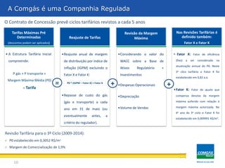 A Comgás é uma Companhia Regulada

O Contrato de Concessão prevê ciclos tarifários revistos a cada 5 anos

      Tarifas Máximas Pré                                                                 Revisão da Margem              Nas Revisões Tarifárias é
         Determinadas                         Reajuste de Tarifas                              Máxima                       definido também:
    (descontos podem ser aplicados)                                                                                               Fator X e Fator K


• A Estrutura Tarifária Inicial           •Reajuste anual de margem                    •Considerando o valor do         • Fator X: Fator de eficiência
    compreende:                            de distribuição por índice de                WACC sobre a Base de             (fixo)    a   ser   considerado   na
                                                                                                                         atualização annual do P0. Neste
                                           inflação (IGPM) excluindo o                  Ativos    Regulatório   +
                                                                                                                         3o cilco tarifário o Fator X foi
       P gás + P transporte +              Fator X e Fator K:                           Investimentos
                                                                                                                         estabelecido em 0,82 a.a.
    Margem Máxima Média (P0)
                                      =      P0 * (IGPM – Fator X) + Fator K
                                                                                   +   •Despesas Operacionais       +
               = Tarifa                                                                                                 •Fator K: Fator de ajuste que
                                          •Repasse de custo do gás                     •Depreciação                      compensa desvios da margem

                                           (gás e transporte) a cada                                                     máxima auferido com relação à

                                                                                       •Volume de Vendas                 margem máxima autorizada. No
                                           ano em 31 de maio (ou
                                                                                                                         4o ano do 3o ciclo o Fator K foi
                                           eventualmente          antes,       a
                                                                                                                         estabelecido em 0,009991 R$/m3.
                                           critério do regulador).

Revisão Tarifária para o 3º Ciclo (2009-2014):
    P0 estabelecido em 0,3052 R$/m3
    Margem de Comercialização de 1,9%



        10
 