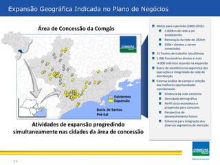 Expansão Geográfica Indicada no Plano de Negócios

                                                      Metas para o período (2009-2014):
          Área de Concessão da Comgás                        5.000km de rede a ser
                                                             estabelecida
                                                             Renovação da rede de 282km
                                                             500k+ clientes a serem
                                                             conectados
                                                      15 frentes de trabalho simultâneas
                                                      1.000 funcionários diretos e mais
                                                       4.000 indiretos atuando na expansão
                                                      Busca de excelência na segurança das
                                                      operações e integridade da rede de
                                                      distribuição
                                                      Extensa análise de campo e seleção
                                                      das melhores oportunidades
                                                      considerando
                                                             Distância da rede existente
                                         Existentes          Densidade demográfica
                                         Expansão
                                                             Perfil sócio-econômico e
                                                             propensão para consumo
                               Bacia de Santos
                                                             Perspectiva de
                               Pré-Sal                       desenvolvimento futuro
                                                             Potencial para integração dos
        Atividades de expansão progredindo                   diversos segmentos de mercado

 simultaneamente nas cidades da área de concessão



 14
 