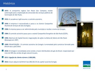 Histórico
Histórico

 1872: A companhia inglesa San Paulo Gas Company recebe
 autorização para a exploração da concessão dos serviços públicos de
 iluminação de São Paulo;

 1912: A canadense Light assume o controle acionário;

 1959: A empresa é nacionalizada e passa a se chamar Companhia
 Paulista de Serviços de Gás (Comgás);

 1968: A empresa passa a ser administrada pelo município e recebe o nome de Comgás;

 1984: O controle acionário passa para a estatal Companhia Energética de São Paulo (CESP);

 1996: Abertura do Capital Social e negociações de ações na Bolsa de Valores de São Paulo
 (Bovespa) em 1997;

 1999: PRIVATIZAÇÃO - O controle acionário da Comgás é arrematado pelo consórcio formado pela
 British Gas e pela Shell;

 2010: A Comgás é consolidada como sendo a maior distribuidora de gás do Brasil, responsável por
 mais de 30% das vendas de gás natural no país;

 2011: Ligação do cliente número 1.000.000;

 2012: Cosan adquire da British Gas (BG) 60,1% do capital social da Comgás.



  4
 