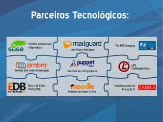 Parceiros Tecnológicos:
 