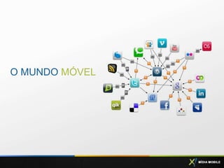 O MUNDO MÓVEL
 