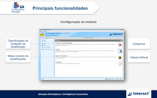 Categorias
Valores Default
Classificações de
Avaliação de
Qualificação
Metas e pesos de
Qualificações
Configuração do módulo
Principais funcionalidades
 