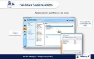 Associação das
qualificações ao
cargo
Cargos
Associação das qualificações ao cargo
Principais funcionalidades
 