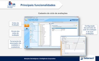 Ciclos de
Avaliação
Árvore dos
ciclos de
avaliação
Configuração
dos períodos do
ciclo de avaliação
e de suas
avaliações
Ferramenta de
associação dos
avaliados e
avaliadores
Cadastro do ciclo de avaliações
Principais funcionalidades
 