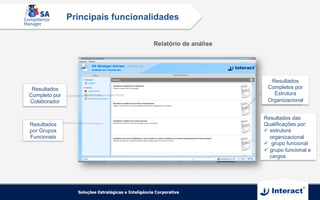 Resultados
Completo por
Colaborador
Resultados
por Grupos
Funcionais
Relatório de análise
Principais funcionalidades
Resultados
Completos por
Estrutura
Organizacional
Resultados das
Qualificações por:
ü  estrutura
organizacional
ü  grupo funcional
ü  grupo funcional e
cargos
 