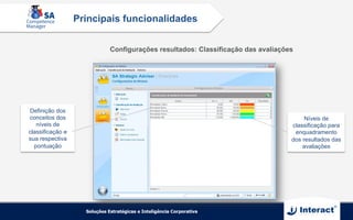 Configurações resultados: Classificação das avaliações
Definição dos
conceitos dos
níveis de
classificação e
sua respectiva
pontuação
Níveis de
classificação para
enquadramento
dos resultados das
avaliações
Principais funcionalidades
 