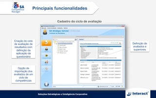 Cadastro do ciclo de avaliação
Criação do ciclo
de avaliação de
resultados com
definição da
aplicação de
questionário
Definição de
avaliados e
superiores
Opção de
importação dos
avaliados de um
ciclo de
competências
Principais funcionalidades
 