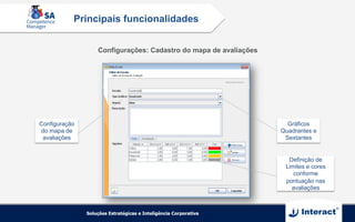 Configurações: Cadastro do mapa de avaliações
Configuração
do mapa de
avaliações
Gráficos
Quadrantes e
Sextantes
Definição de
Limites e cores
conforme
pontuação nas
avaliações
Principais funcionalidades
 