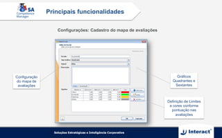 Configurações: Cadastro do mapa de avaliações
Configuração
do mapa de
avaliações
Gráficos
Quadrantes e
Sextantes
Definição de Limites
e cores conforme
pontuação nas
avaliações
Principais funcionalidades
 