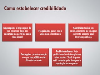 Como estabelecer credibilidade


Linguagem: a linguagem da                                        Coerência: tenha um
   sua empresa deve ser         Frequência: quem não é        posicionamento de imagem
 adaptada ao perfil de cada       visto não é lembrado          coerente perante seus
        rede social                                                diversos públicos.




                                                 Profissionalismo: Seja
                Percepção: preste atenção    profissional ao interagir nas
                 ao que seu público está      redes sociais. Você é quem
                     dizendo de você.        está zelando pela imagem e
                                                reputação da empresa.
 