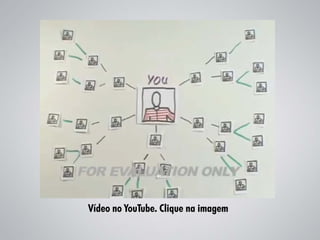 Vídeo no YouTube. Clique na imagem
 