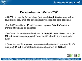Já testou o seu site?
De acordo com o Censo 2000:
- 14,5% da população brasileira (mais de 24 milhões) era portadora
de, pelo menos, uma das deficiências investigadas pela pesquisa.
- Em 2000, existiam 148 mil pessoas cegas e 2,4 milhões com
grande dificuldade de enxergar
- O número de surdos no Brasil era de 166.400. Além disso, cerca de
900 mil pessoas declararam ter grande dificuldade permanente de
ouvir.
- Pessoas com tetraplegia, paraplegia ou hemiplegia permanente são
mais de 937 mil e com falta de um membro mais de 478 mil.
Fonte: IBGE - http://www.ibge.gov.br/home/presidencia/noticias/27062003censo.shtm
 