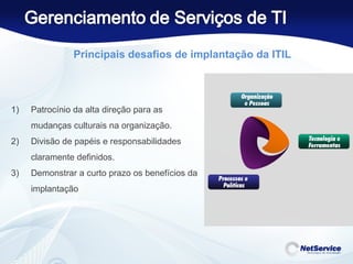 Patrocínio da alta direção para as mudanças culturais na organização. Divisão de papéis e responsabilidades claramente definidos. Demonstrar a curto prazo os benefícios da implantação Principais desafios de implantação da ITIL  