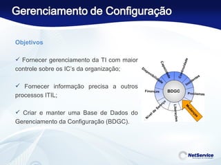 Objetivos    Fornecer gerenciamento da TI com maior controle sobre os IC’s da organização; Fornecer informação precisa a outros processos ITIL; Criar e manter uma Base de Dados do Gerenciamento da Configuração (BDGC). 