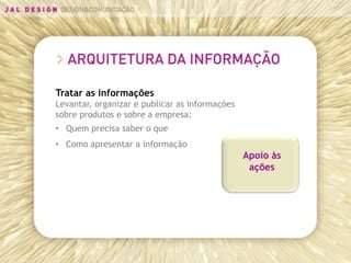 Tratar as informações
Levantar, organizar e publicar as informações
sobre produtos e sobre a empresa:
• Quem precisa saber o que
• Como apresentar a informação
                                                Apoio às
                                                 ações
 
